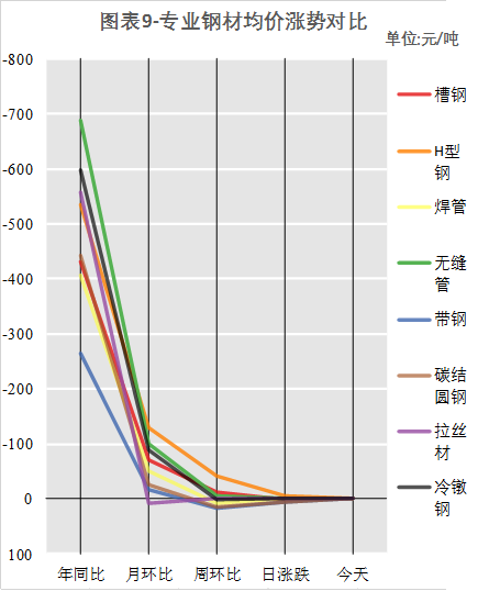 镀膜价格的深度解析与影响因素探讨