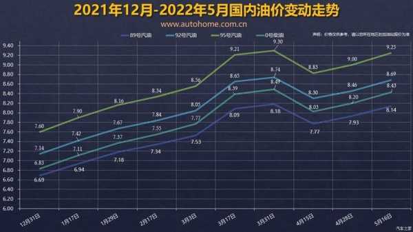 admin 第580页