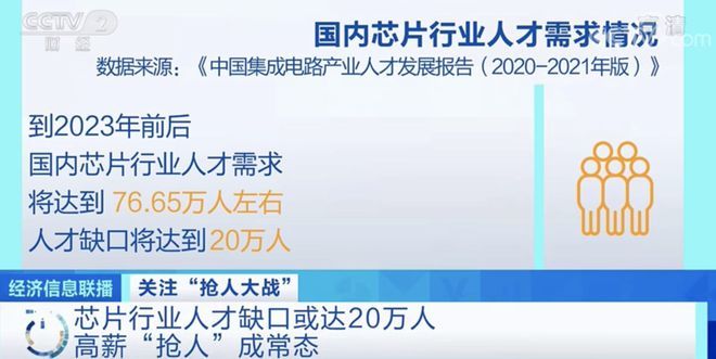 新能源申请人达45万，挑战与机遇并存的时代来临