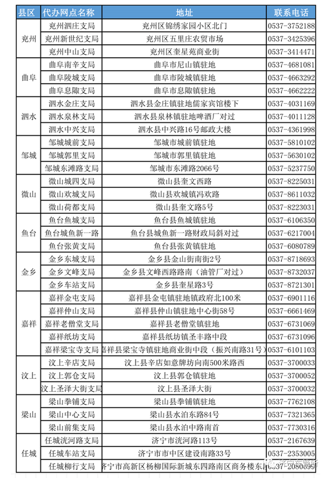 重庆网上车管所选号，新时代车辆管理的便捷高效体验