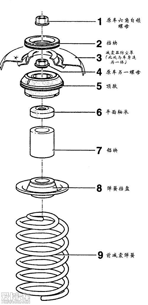 简报 第252页