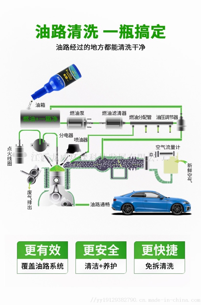 燃油守护者，汽油清净剂的重要性