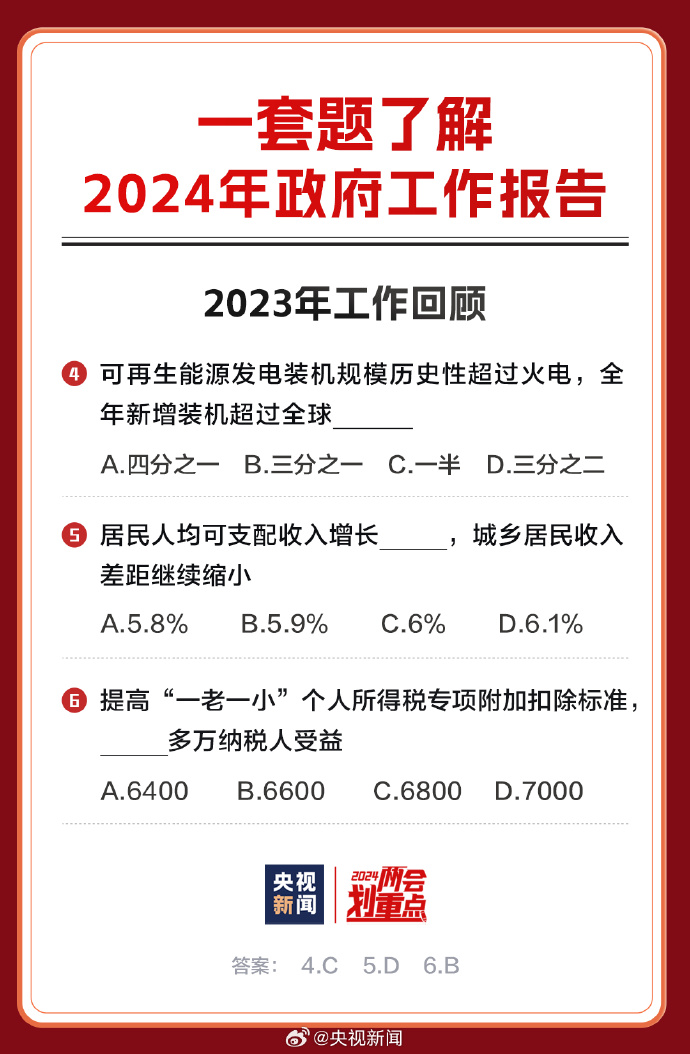 2024全年资料免费大全优势|精选解释解析落实