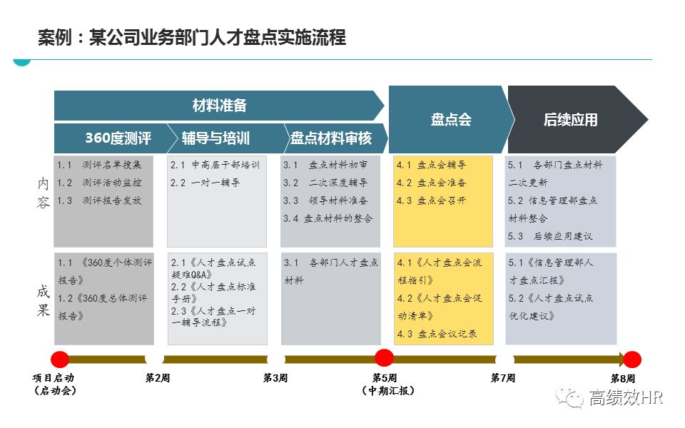2024澳门资料大全免费老版|精选解释解析落实