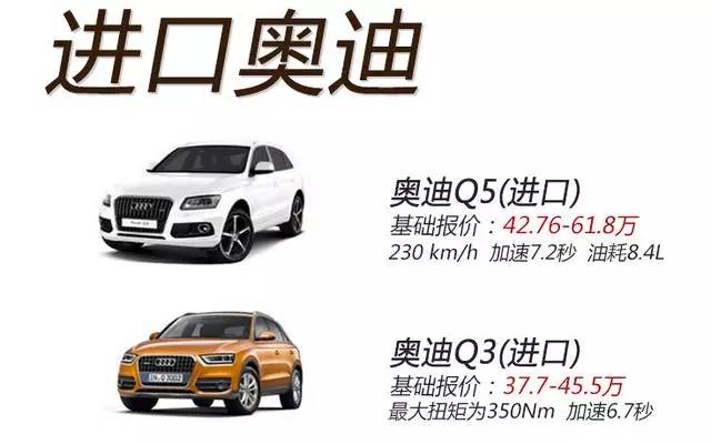 奥迪报价深度解析